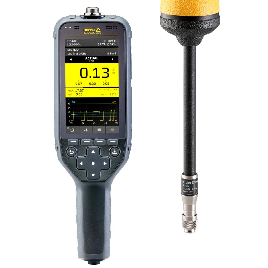 FieldMan - electromagnetic field meter