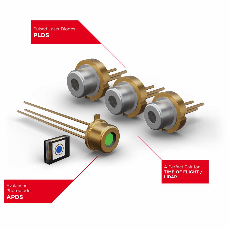Pulsed Laser Diodes
