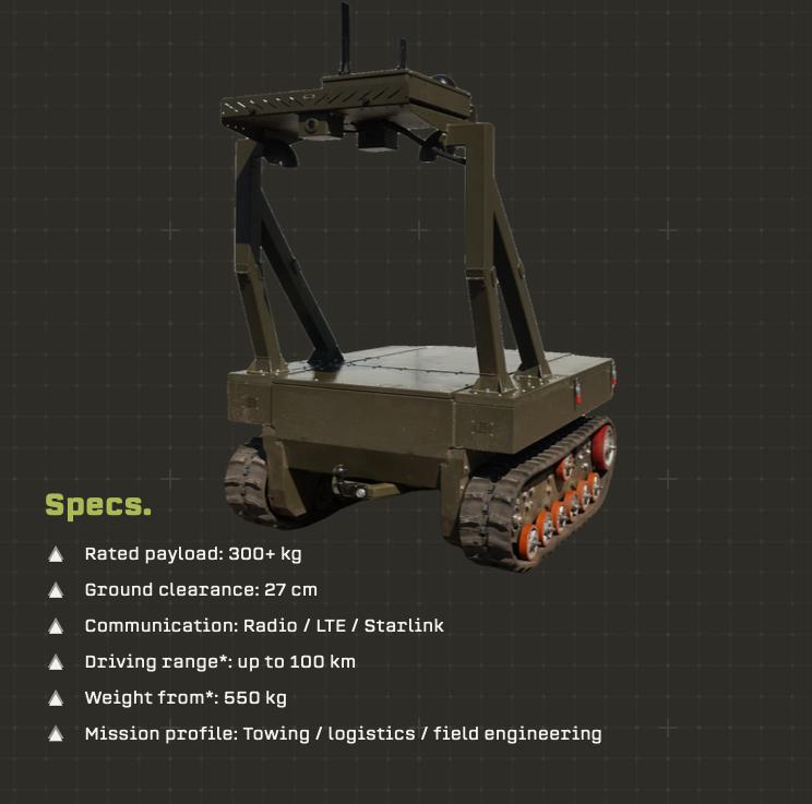 SecDrone L2 Logistics & field engineering UGV