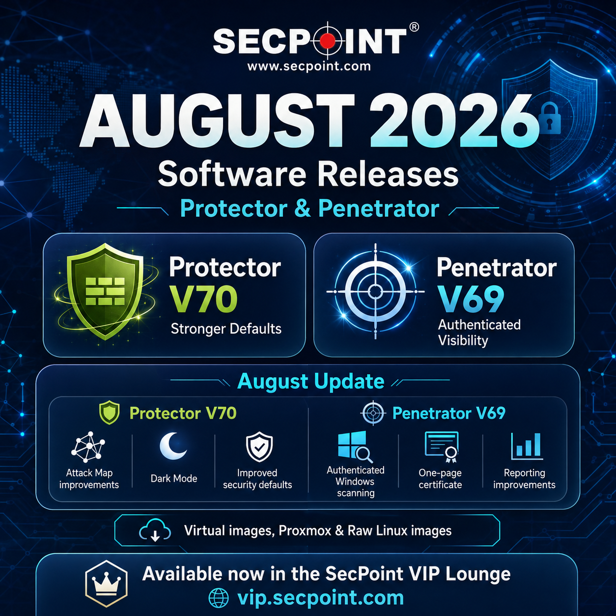 SecPoint® Protector and Penetrator August 2026 Software Images Available